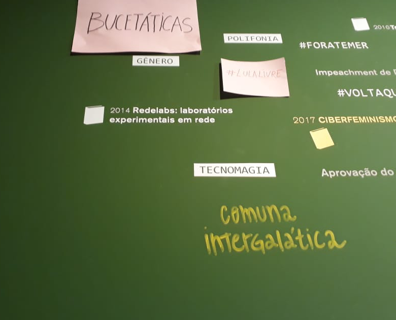 Bucetáticas